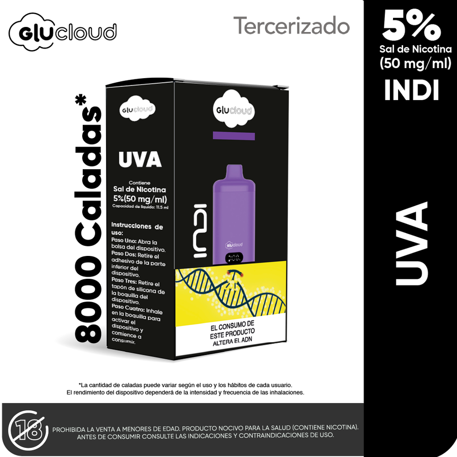 Glu Cloud Indi 8k 8000 Puff